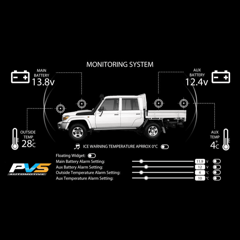 TBMS Temperature & Battery Monitoring System Module