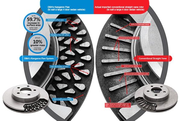 T2 FRONT DISC ROTOR PATROL Y62